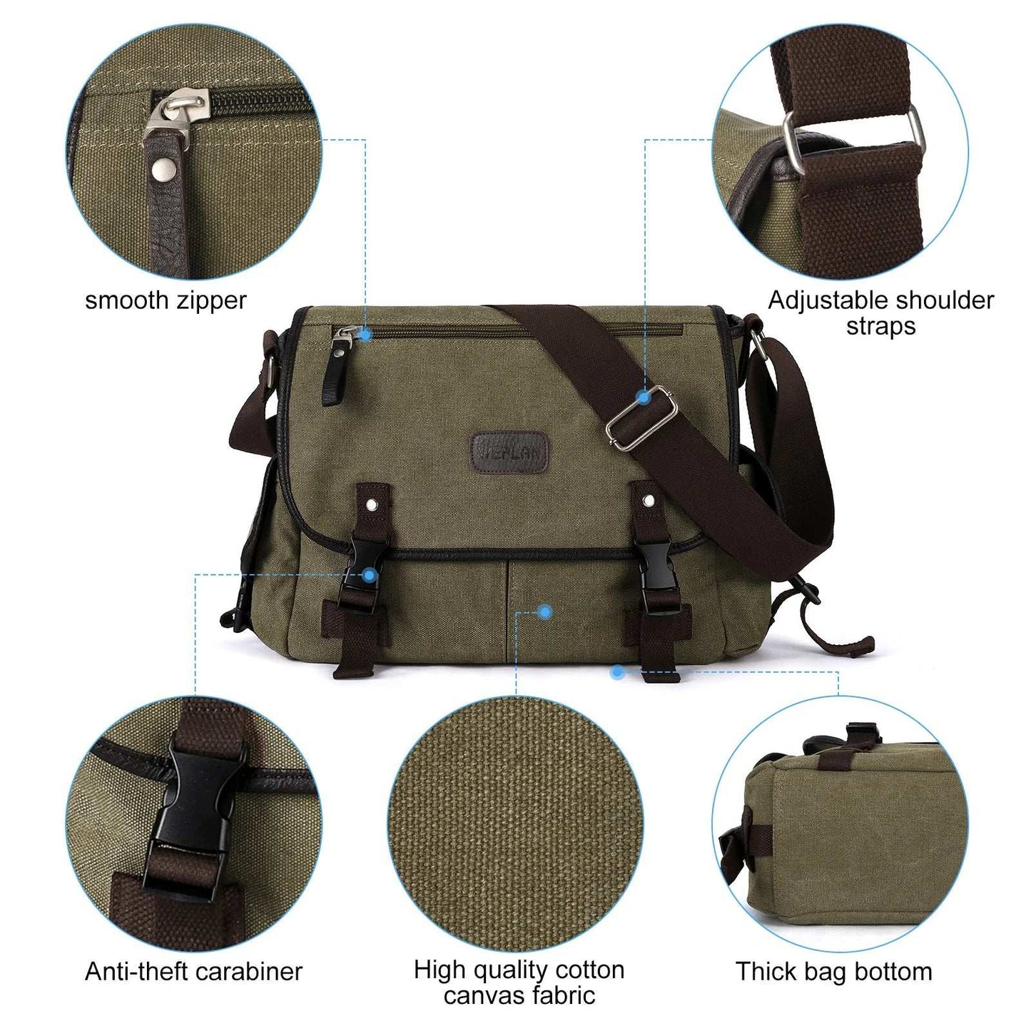 High-Quality Men's Vintage Canvas Messenger Bag | Large Capacity for Laptop & Essentials