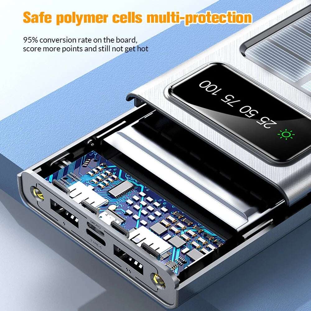 Solar Charger Power Bank,Dfito 40000Mah Portable Charger 4 USB with Dual 5V2.1A Outputs Built-In Solar Panel and Flashlights,White