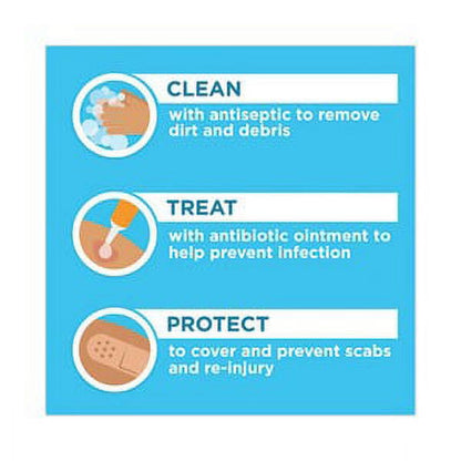 Compact Mini First Aid Kit – Travel, Office & Everyday Rescue