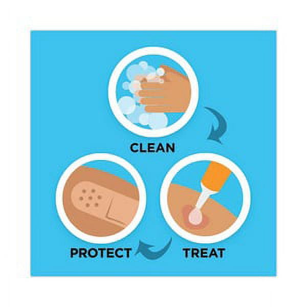 Compact Mini First Aid Kit – Travel, Office & Everyday Rescue