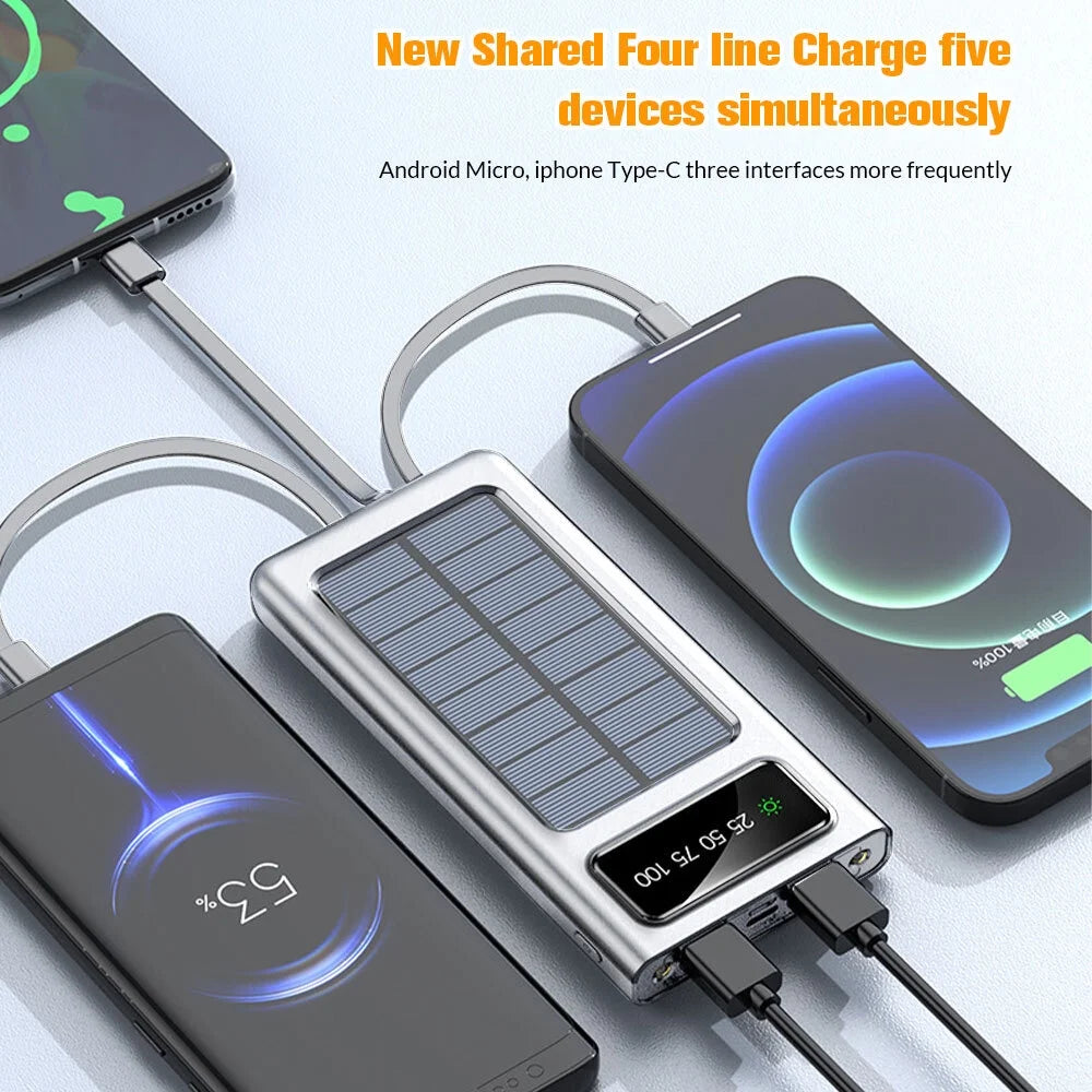 Solar Charger Power Bank,Dfito 40000Mah Portable Charger 4 USB with Dual 5V2.1A Outputs Built-In Solar Panel and Flashlights,White