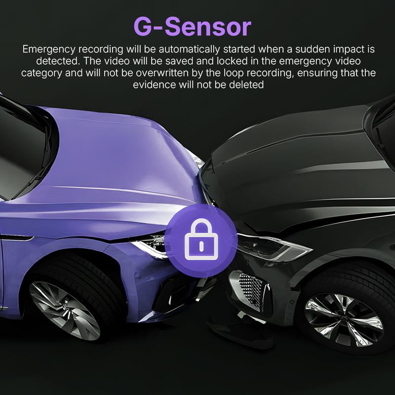 WIFI Automotive Dash Cam 360° View | Front & Rear Inside/Outside Recording | 64GB Card, Night Vision, Gravity Sensor