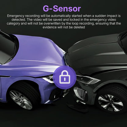 WIFI Automotive Dash Cam 360° View | Front & Rear Inside/Outside Recording | 64GB Card, Night Vision, Gravity Sensor