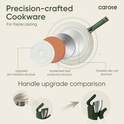 CAROTE Kitchen Cooking Set | 16-Piece Nonstick Induction Cookware with Lids & Removable Handles | Space-Saving
