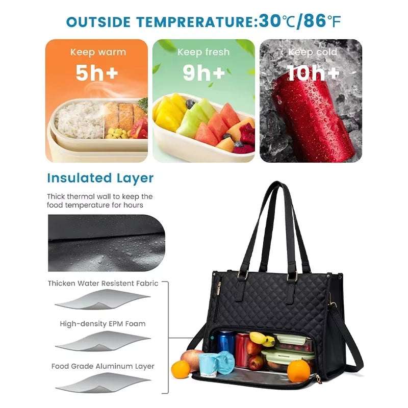 Multi-Purpose Waterproof Travel Bag for Women | Durable Tote with Hidden Lunch Compartment & Laptop Sleeve