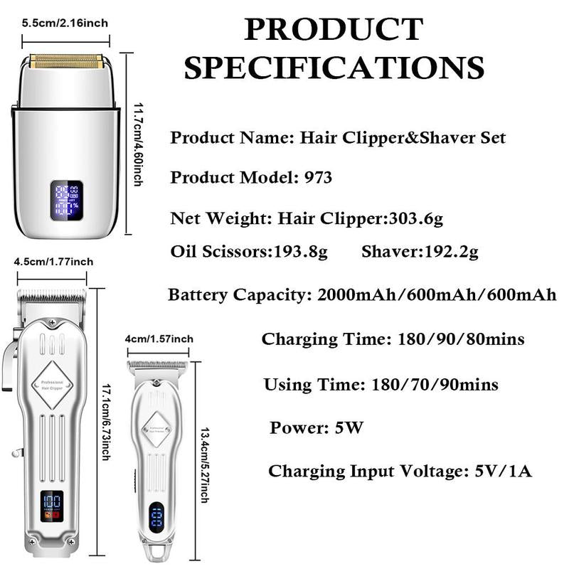 Portable Electric Shaver with USB Charging | IPX6 Waterproof, Adaptive Blade & Digital Display
