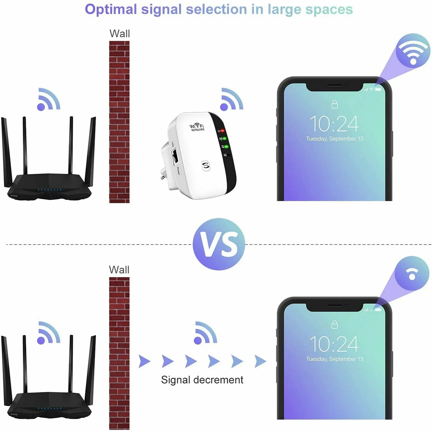 Emlimny Wifi Extender Signal Booster - 1200Mbps, 3000 Sq.Ft Coverage, 2.4 & 5GHz Dual Band Wifi Repeater