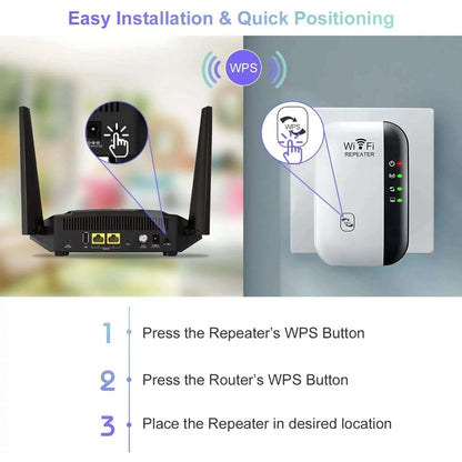 Emlimny Wifi Extender Signal Booster - 1200Mbps, 3000 Sq.Ft Coverage, 2.4 & 5GHz Dual Band Wifi Repeater