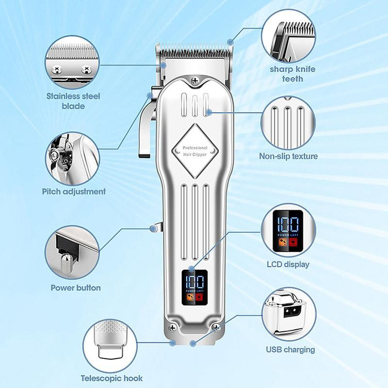 Portable Electric Shaver with USB Charging | IPX6 Waterproof, Adaptive Blade & Digital Display