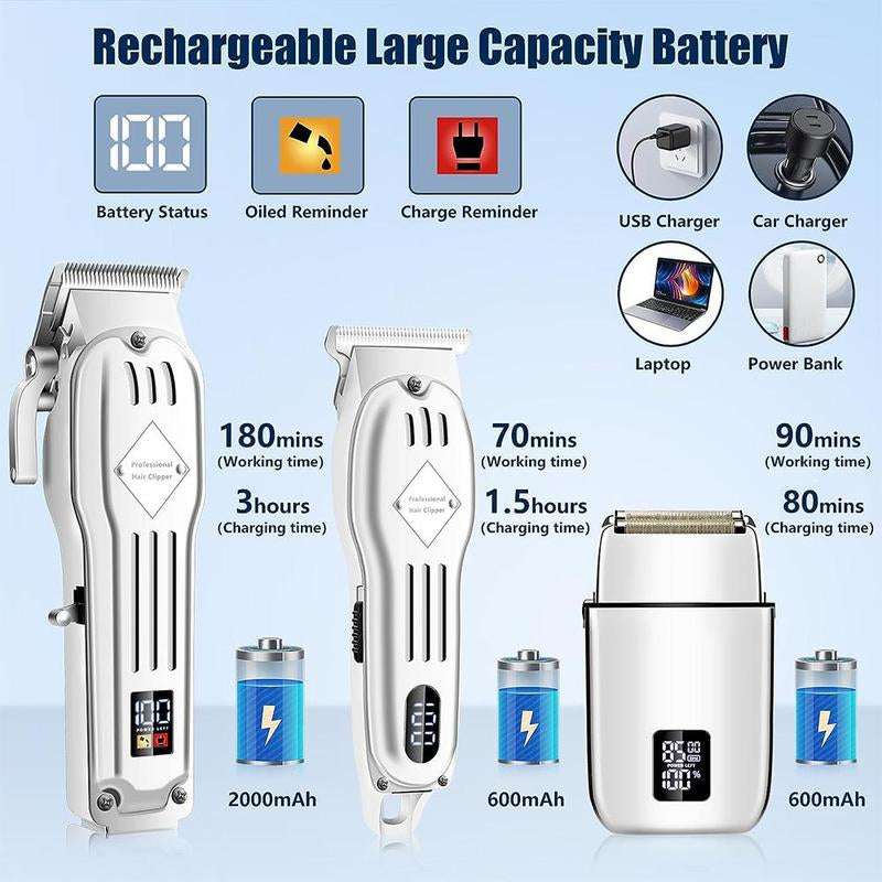 Portable Electric Shaver with USB Charging | IPX6 Waterproof, Adaptive Blade & Digital Display