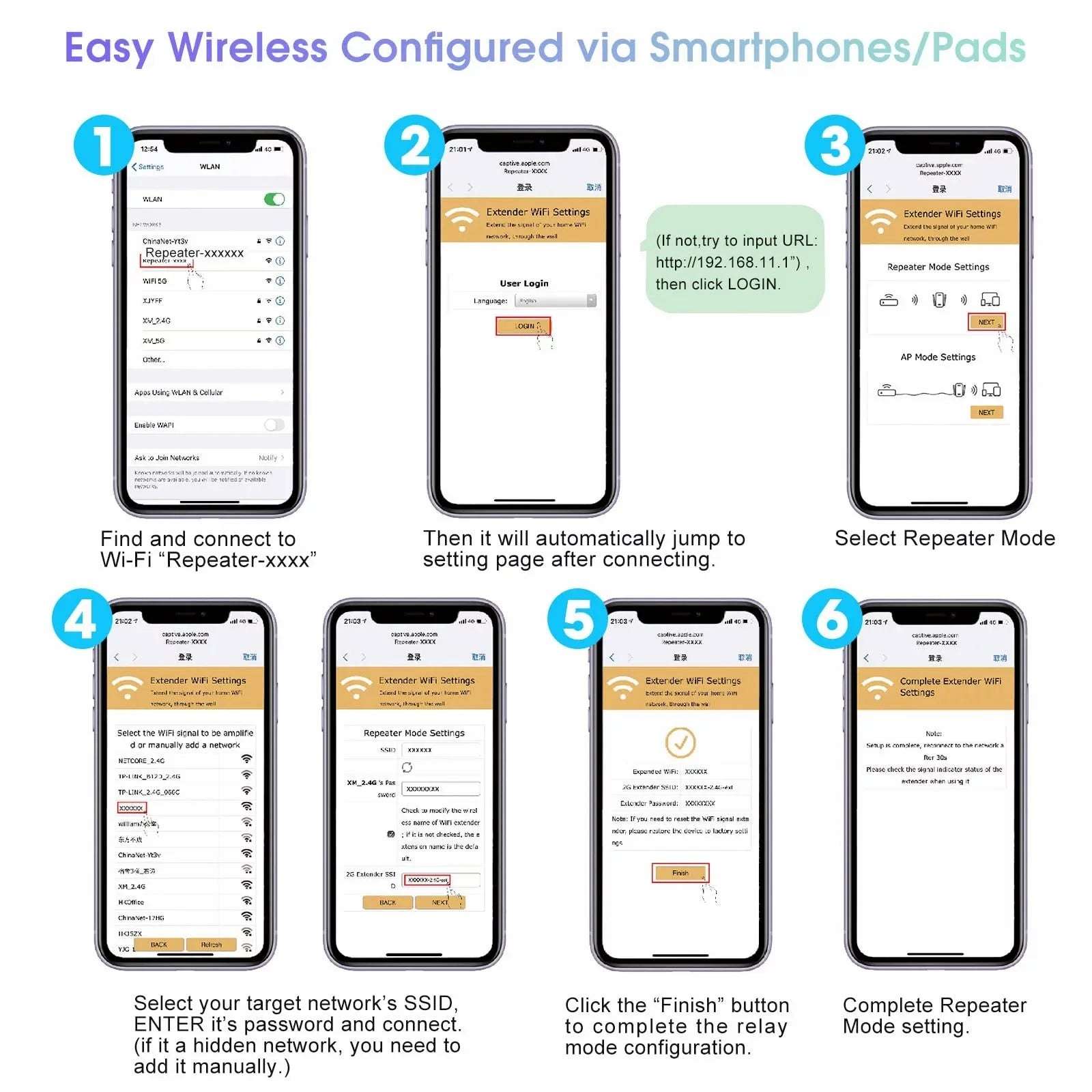 Emlimny Wifi Extender Signal Booster - 1200Mbps, 3000 Sq.Ft Coverage, 2.4 & 5GHz Dual Band Wifi Repeater